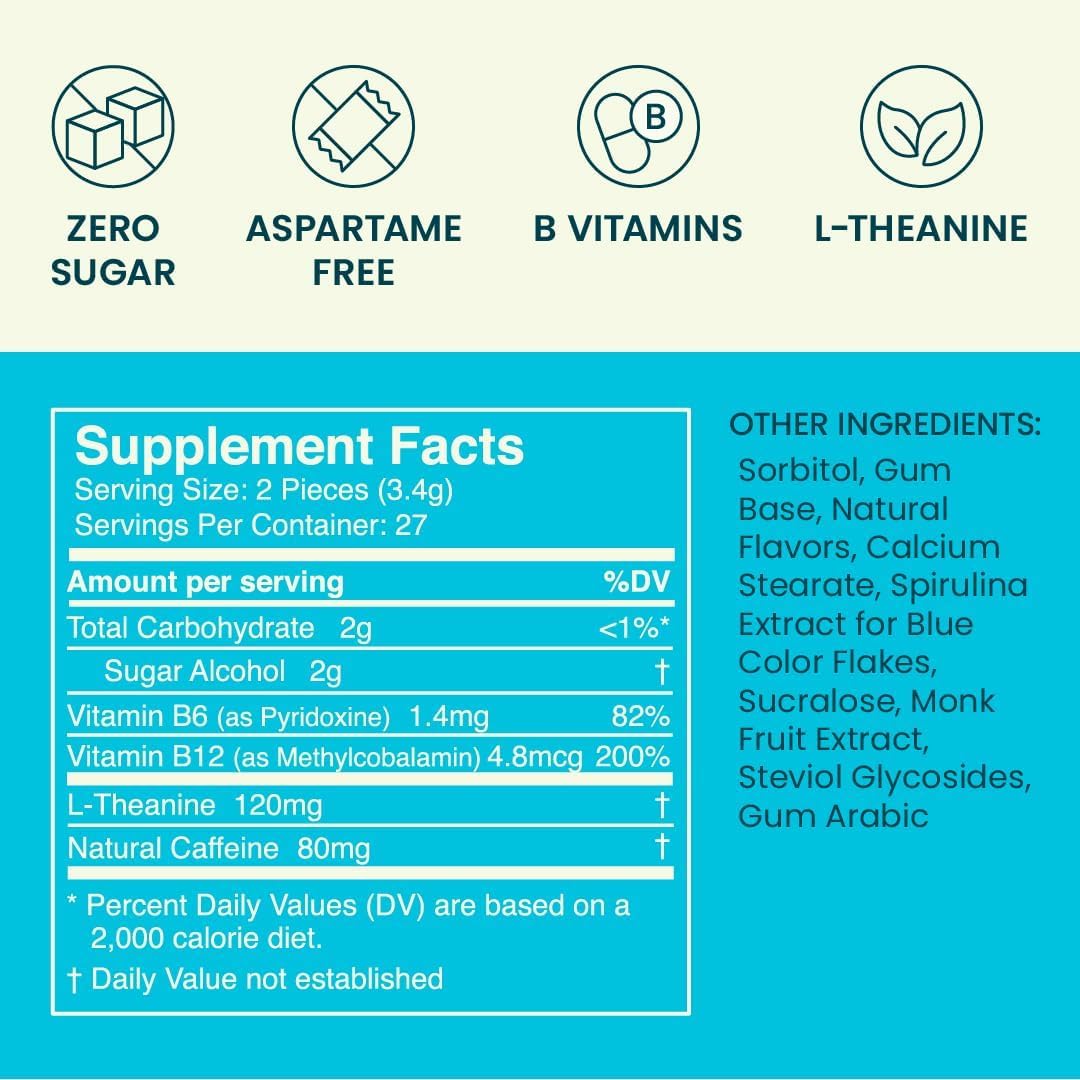 Neurogum